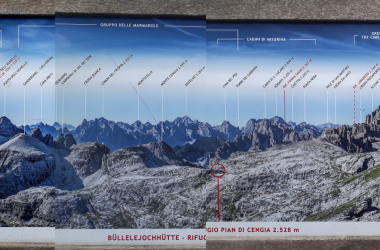 Panorama